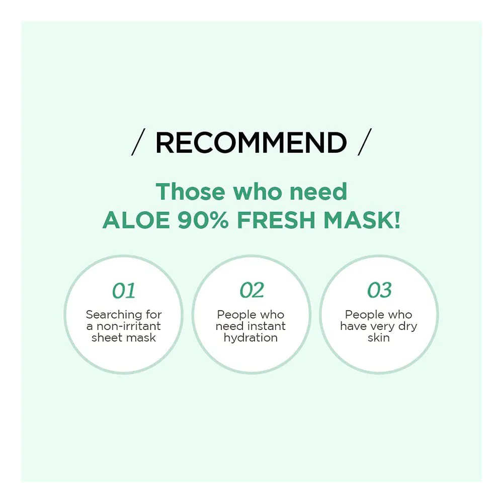 Aloe 90% Fresh Mask