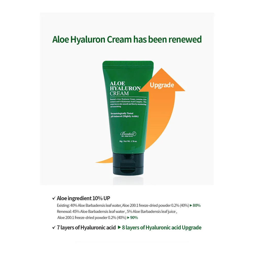 Aloe Hyaluron Cream