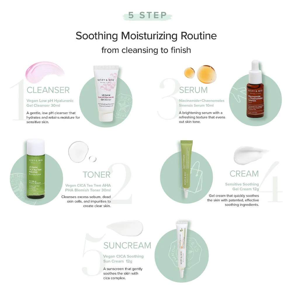 Soothing Trouble Care Travel Kit