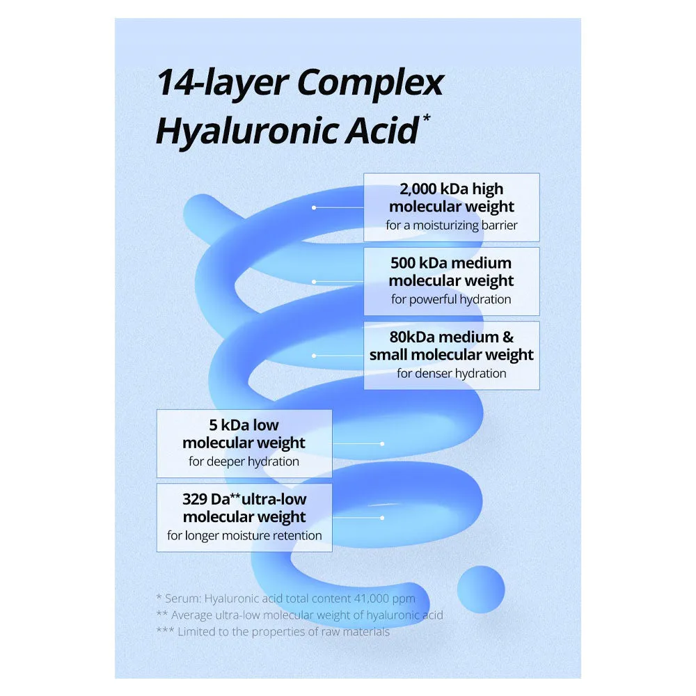 Ultra-Low Molecular Hyaluronic Acid Toner 300ml