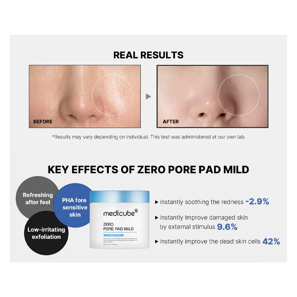 Zero Pore Pad Mild