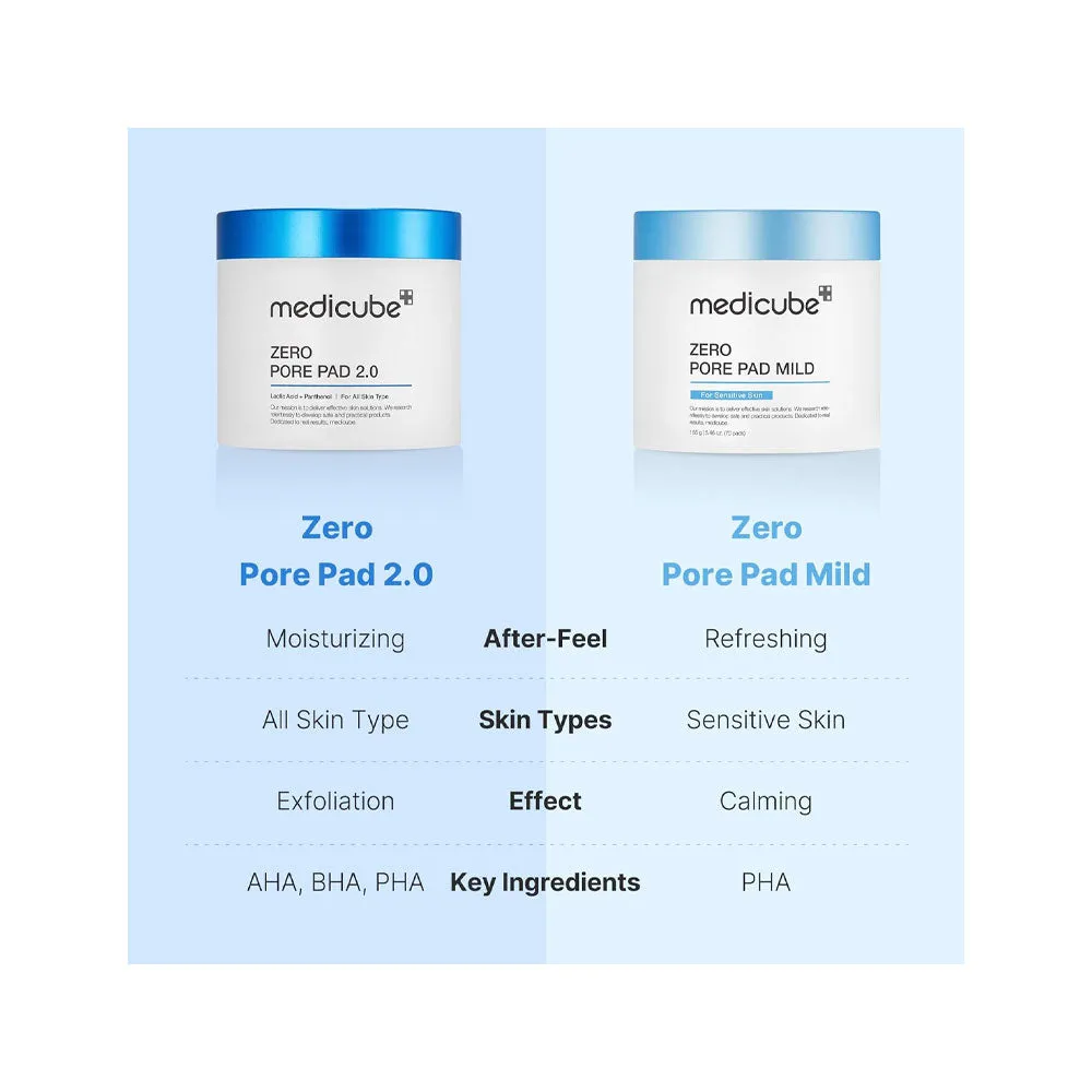 Zero Pore Pad Mild